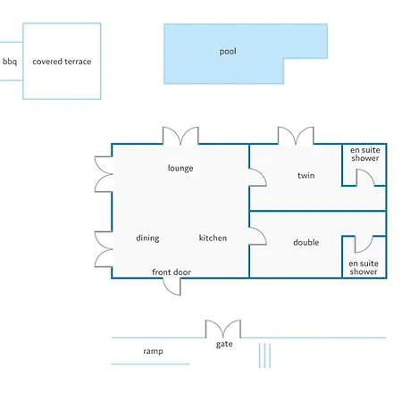 Villa Mandola Sweet By *