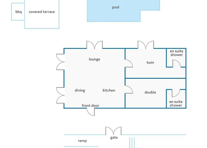 Villa Mandola Sweet By *